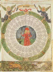 Astrological Table of Venus, from The Book of Fate by Lorenzo Spirito Gualtieri
